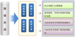 博和利網站統計服務外包 專業助力企業數據管理與分析